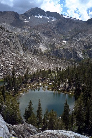 Lake Basin