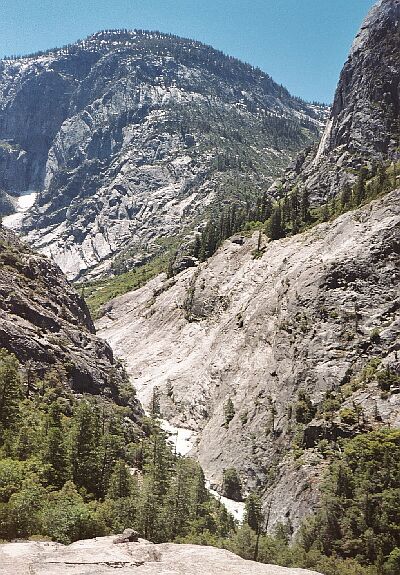 The Grand Canyon of the Tuolumne and Falls